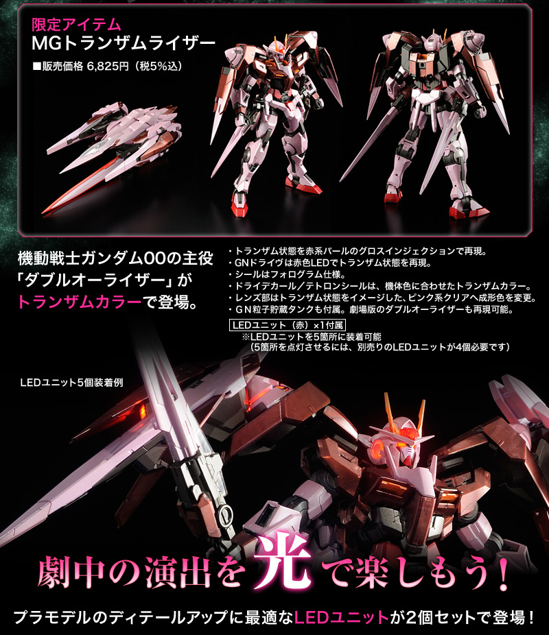 mg bandai list