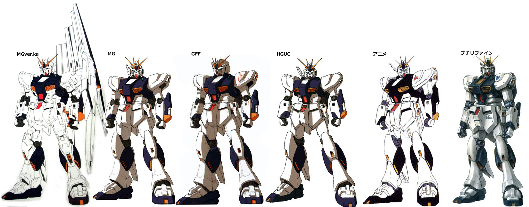 evolution_of_mg_nu_gundam.jpg