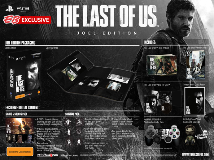 The Last of Us (Ellie Edition) PS3 