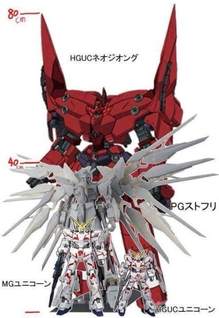 hguc_neo_zeong_size_2